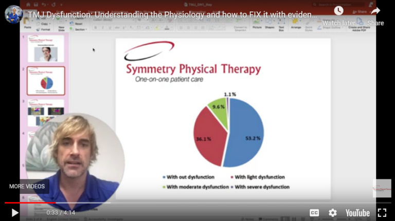 TMJ Video Symmetry Physical Therapy